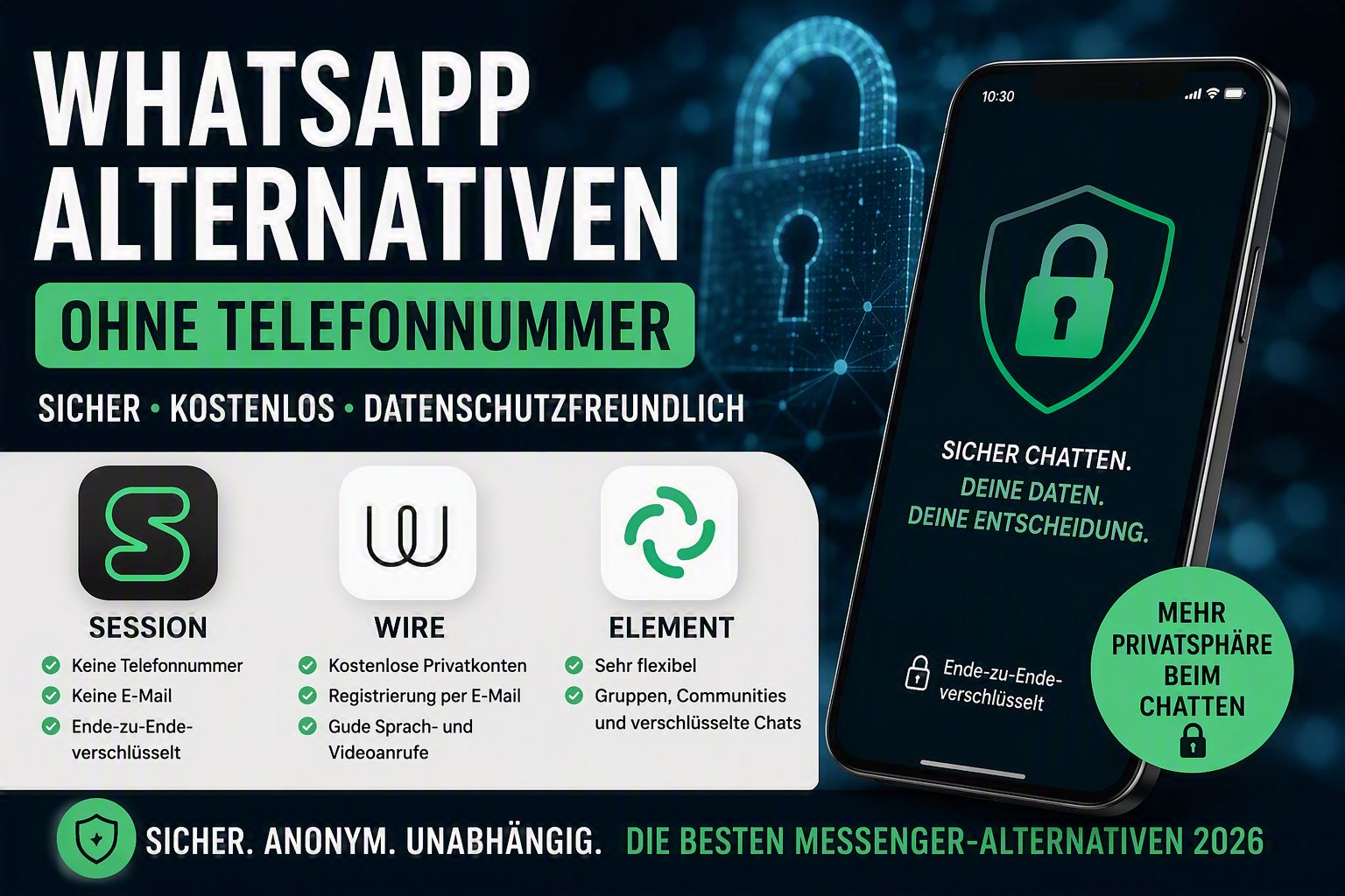 Die besten Messenger ohne Telefonnummer